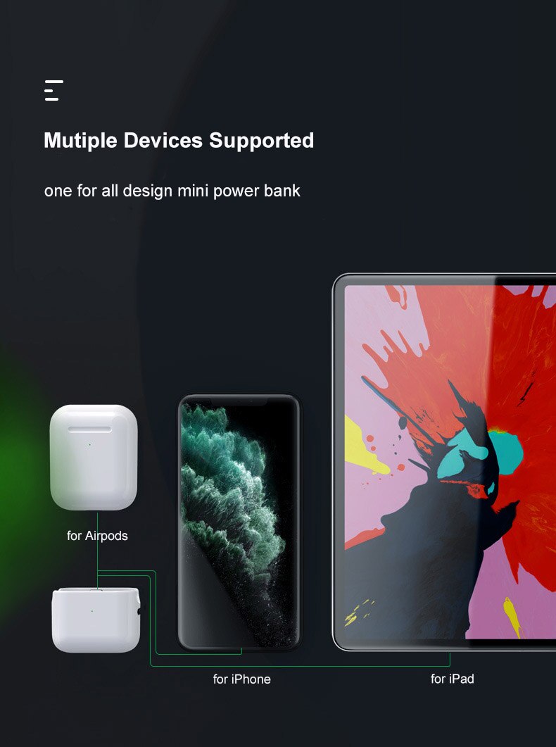 Batterijlader powerbank voor airpods 1 2 min powerbank type c compatibel met iphone powerbank lader voor ipad