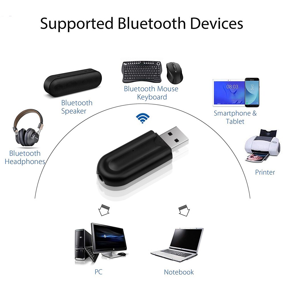 Receptor Bluetooth A2DP Dongle, receptor de Audio y música estéreo, adaptador USB inalámbrico para teléfono móvil Android/IOS, conector AUX de 3,5mm para coche