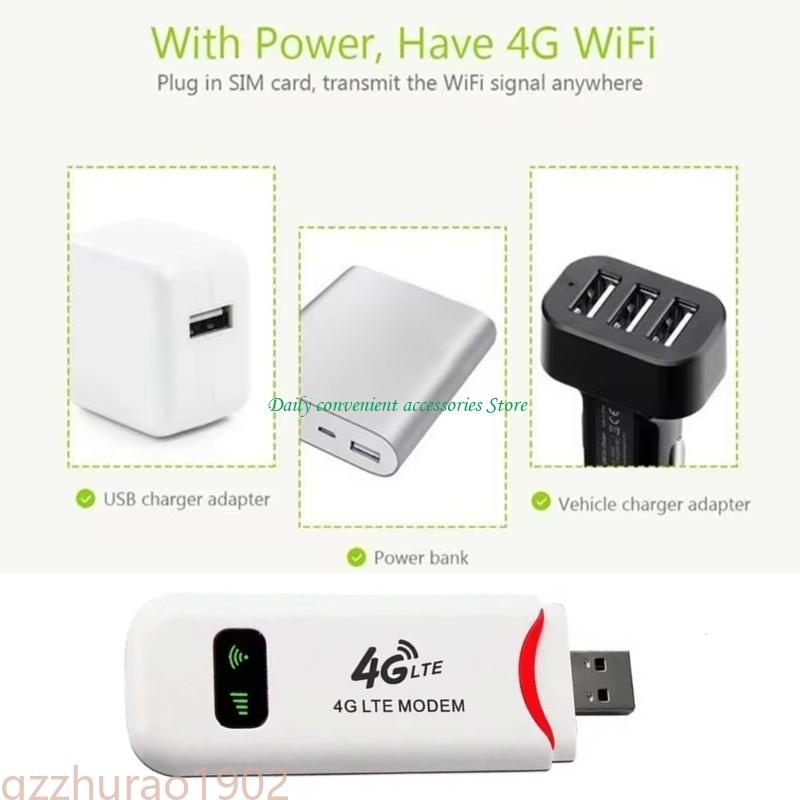 4G Pocket Routers, Mini Wireless WiFi Routers LTE WiFi Box Routers, Provide WiFi for Smartphones Tablets Devices