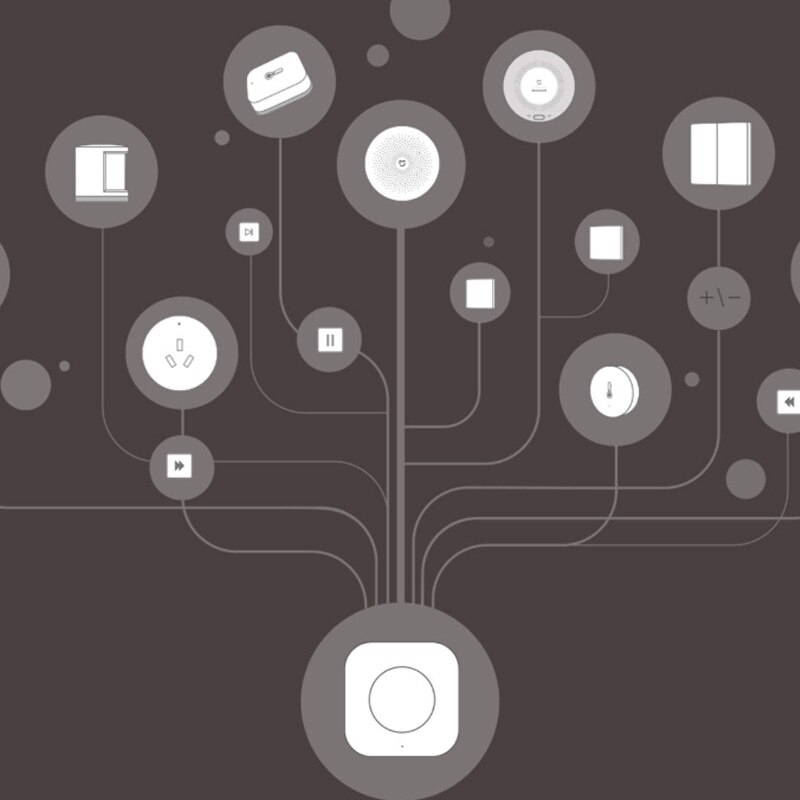 Xiaomi aqara sensor smart wireless switch key zigbee connection one button remote control for apple homekit mi home wxkg 11lm