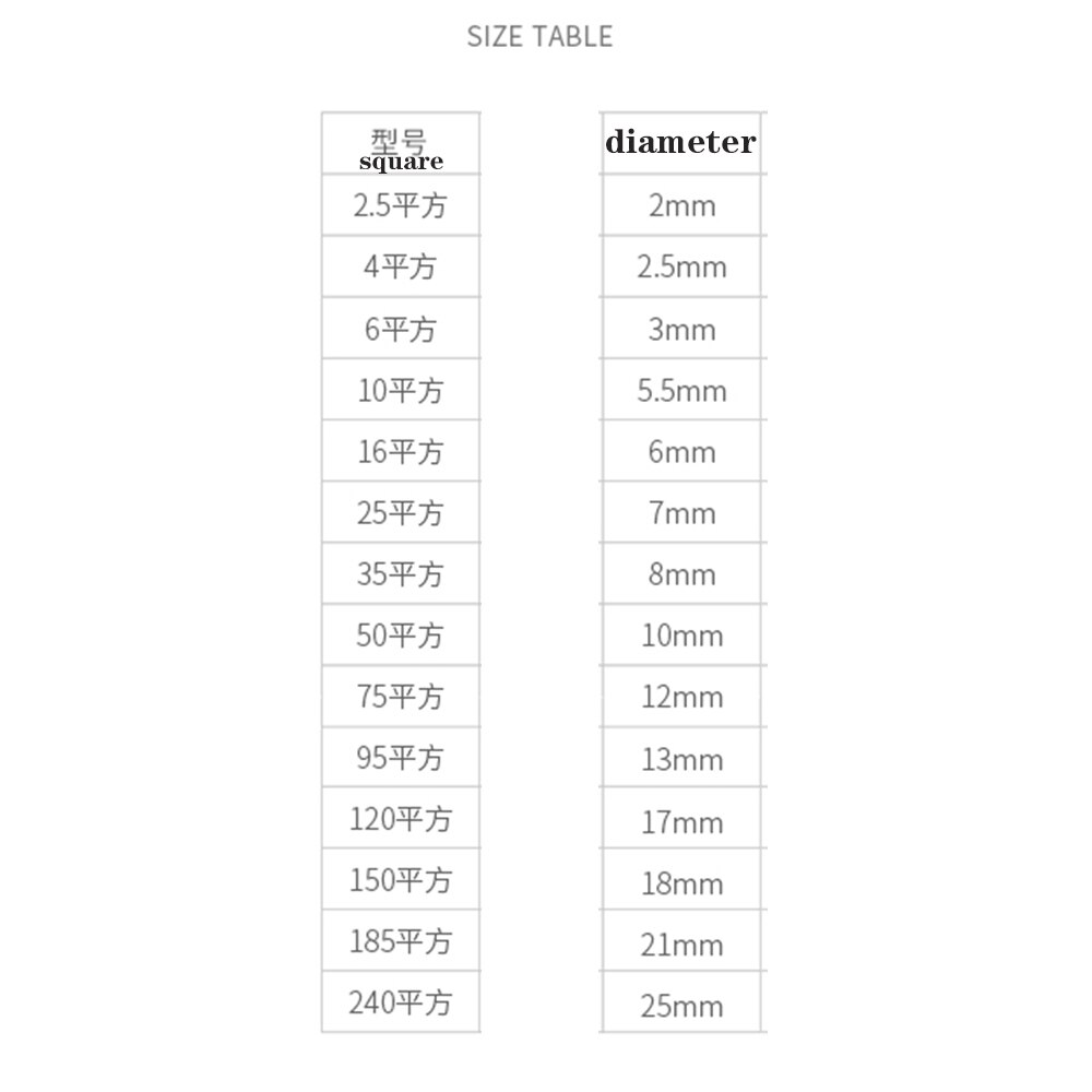 1M 2.5 square to 240 square diameter 2mm-25mm Copper braided copper conductive tape copper connecting wire
