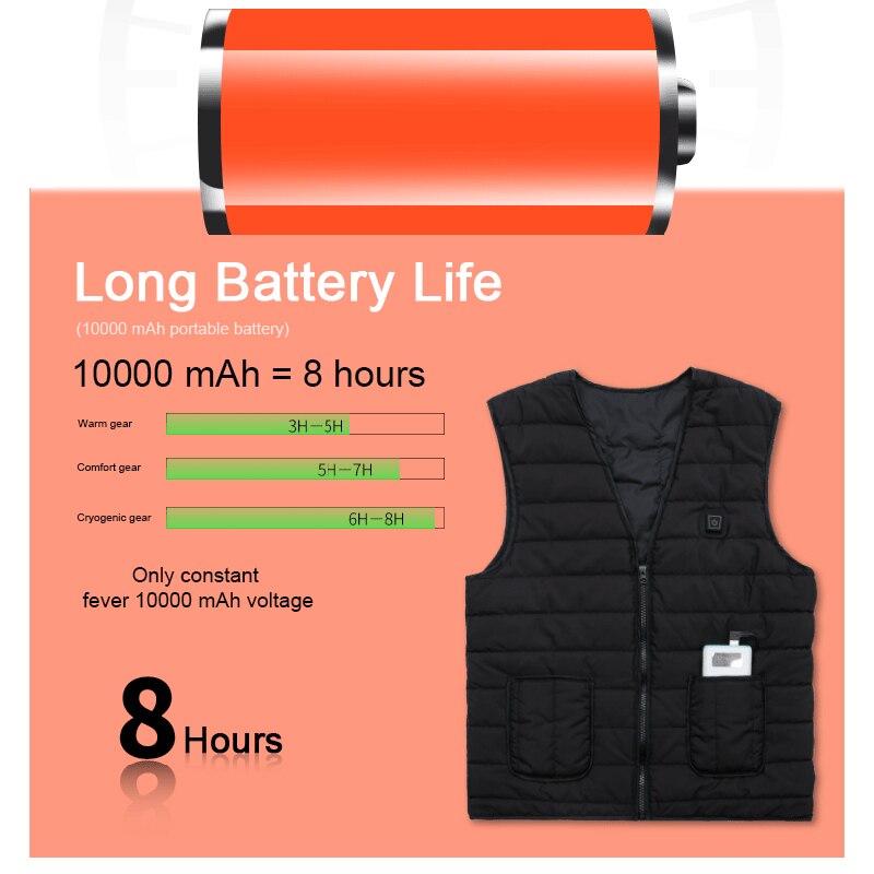 2020 elektryczna podgrzewana kamizelka USB kobiety inteligentna samonagrzewająca się kurtka zewnętrzna podgrzewana cieplejsza odzież podgrzewane podgrzewane podkładki ubrania