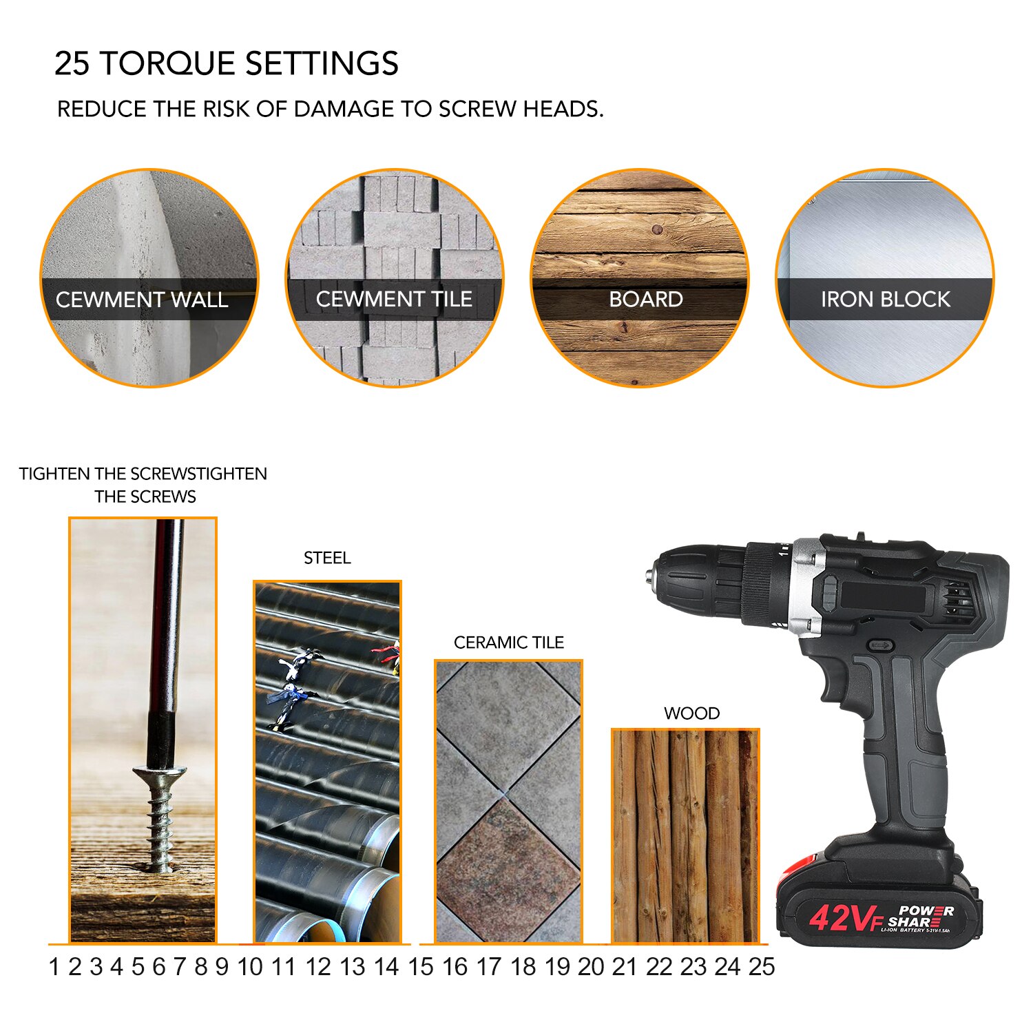 KKMOON 42V Cordless Drill Cordless Drill Dirve Kit Electric Screwdriver Wireless Power Driver DC Lithium-Ion Battery 3/8-Inch