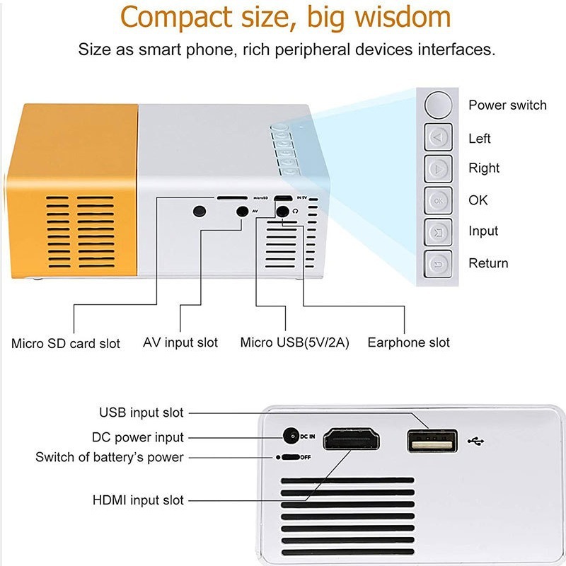 Yg300 led ao ar livre mini hd 1080p projetor móvel yg300 usb projetor infantil ultra-clara mini projetor portátil