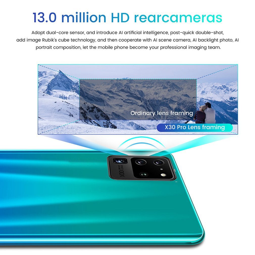 S20 Pro Smartphone 5.8 Inch Screen Smartphone 512M+4G Android Smartphone 3D Glass Plated Back Cover Blue