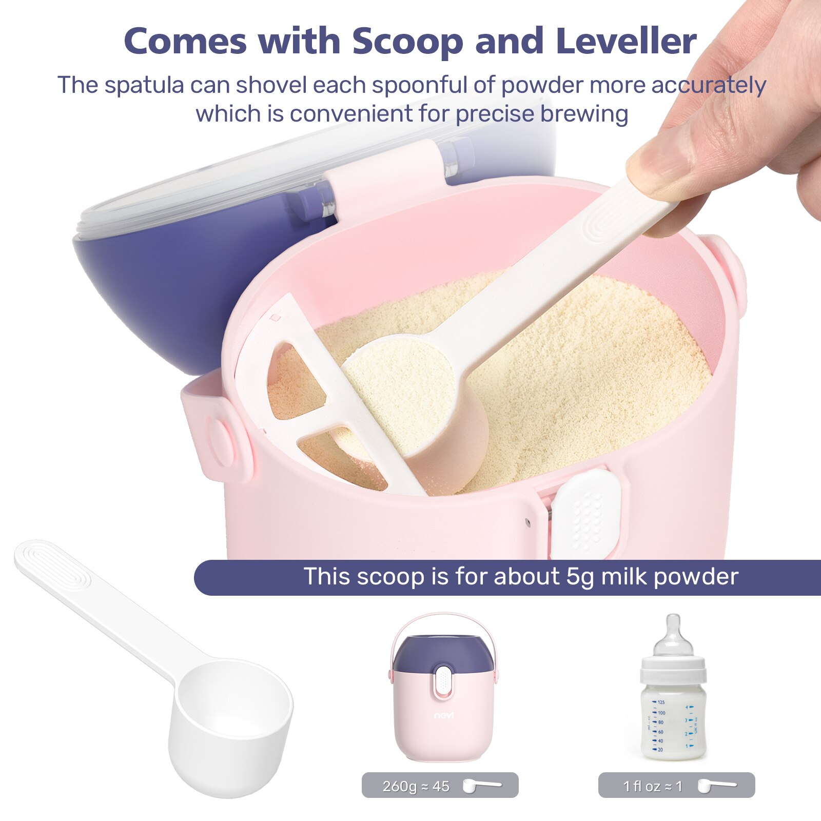 NCVI Baby Formula Dispenser with Scoop,16oz Milk Powder Dispenser Container Food Storage, Candy Fruit Box, Snack Containers, for