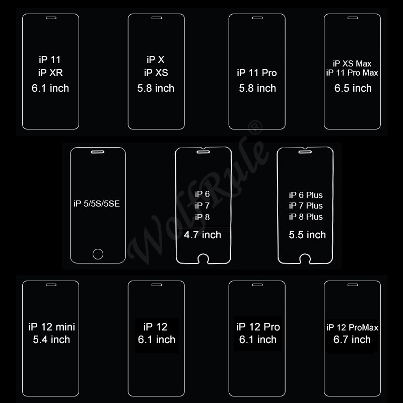 1/2/3/4 pièces pour iPhone 5 verre Apple iPhone 5 5S SE verre trempé 9H Transparent protecteur d'écran iPhone 5