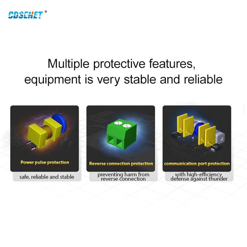 Modbus RTU I/O Network Module RS485 Control I/O with Serial Port 2DI+2AI+4DO CDSENET MA01-AACX2240