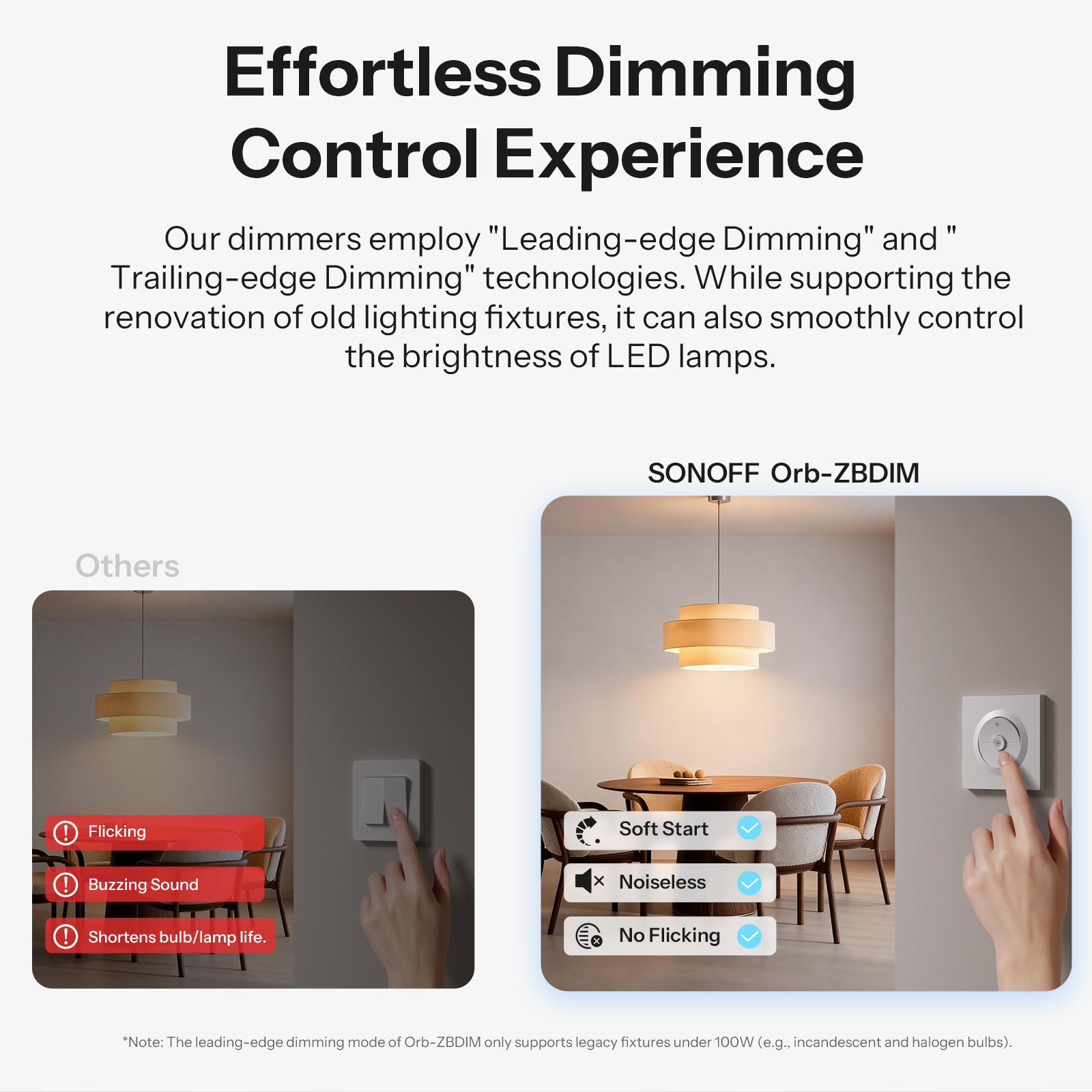 Sonoff mini-zbdim-e zigbee lysdæmper vægafbryder orb-zbdim intelligent flimmerfri dæmpning omfattende elektrisk sikkerhedssystem