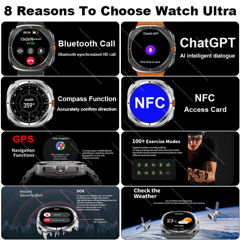 2025New Orologio originale Ultra Smartwatch 47mm AMOLED ChatGPT GPS NFC Bussola IP68 Orologio impermeabile Chiamata Bluetooth Smart Watch da uomo
