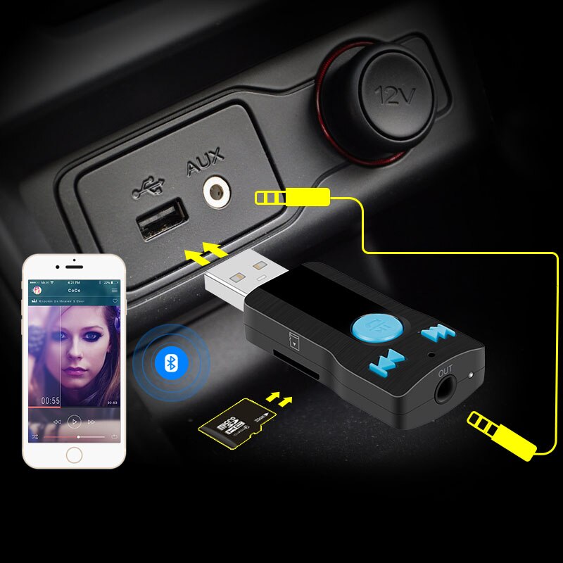Bluetooth 5.1 Adapter Auto - USB & AUX Dual Mode Für Musik & Freisprechen