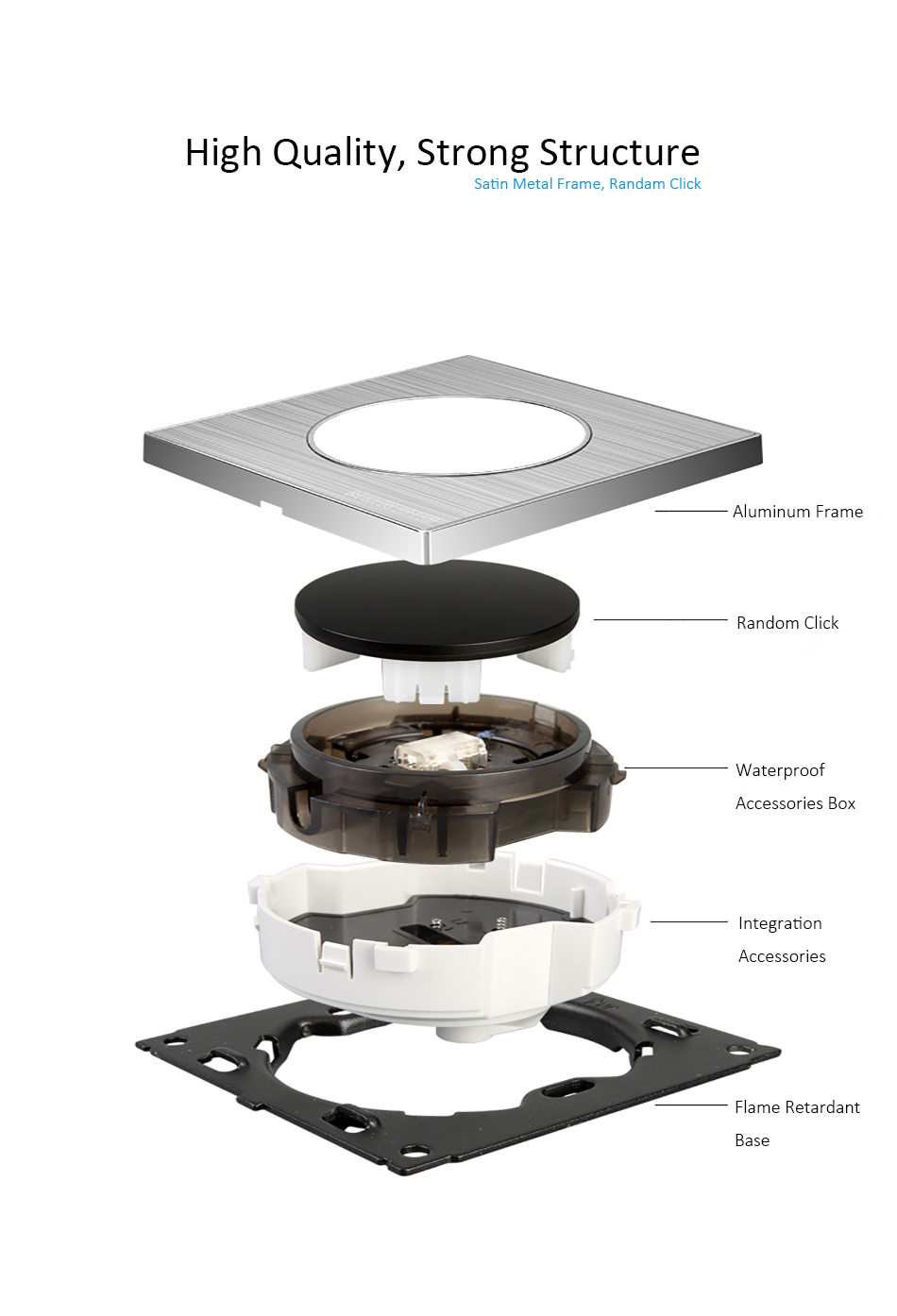Wallpad Geborsteld Zilver Mat Grijs EU Stopcontact Aluminium Metalen Paneel 1 2 3 4 5 Berichten Stopcontact Nieuw