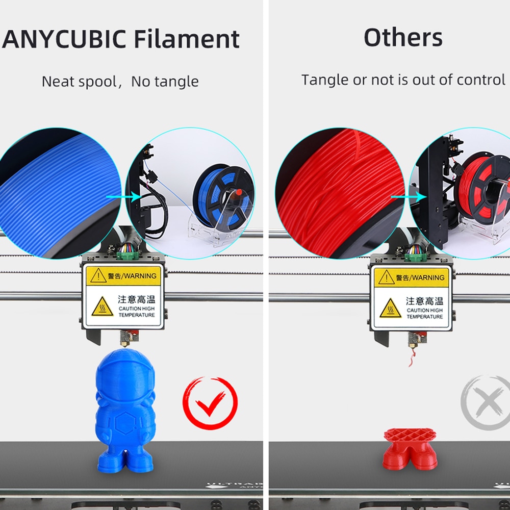 ANCUBIC 3D Drucker Filament PLA 1,75mm Kunststoff Für Chiron mega 1KG 6 Farben Optional Gummi Verbrauchs Material für ender 3 Profi