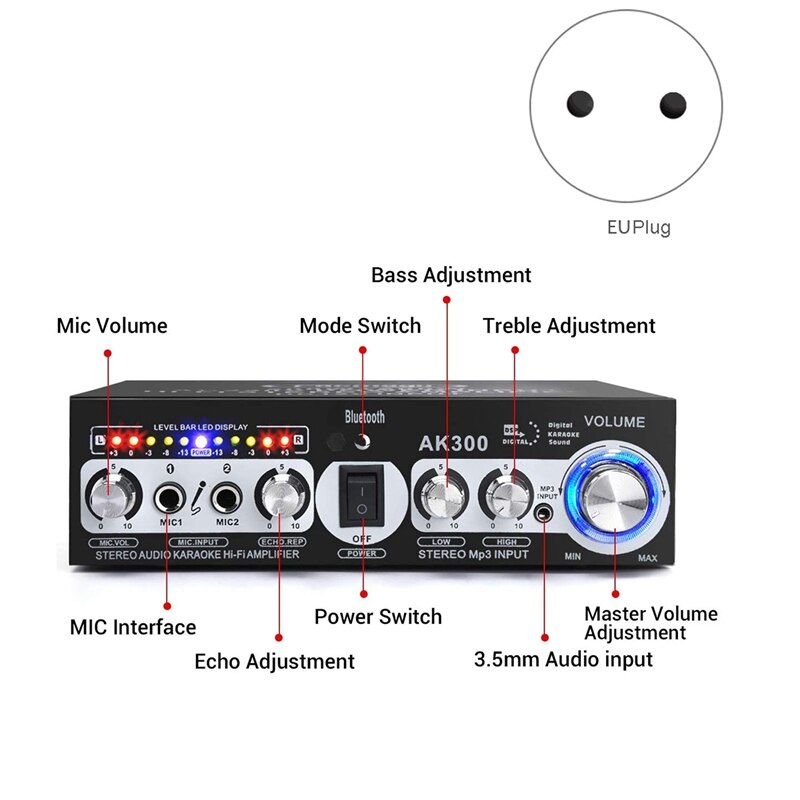 AK300 200W + 200W Audio Eindversterker, 2 Mic Input Bluetooth 5.0 Hifi Stereo Karaoke Digitale Audio Ontvanger (Eu Plug)