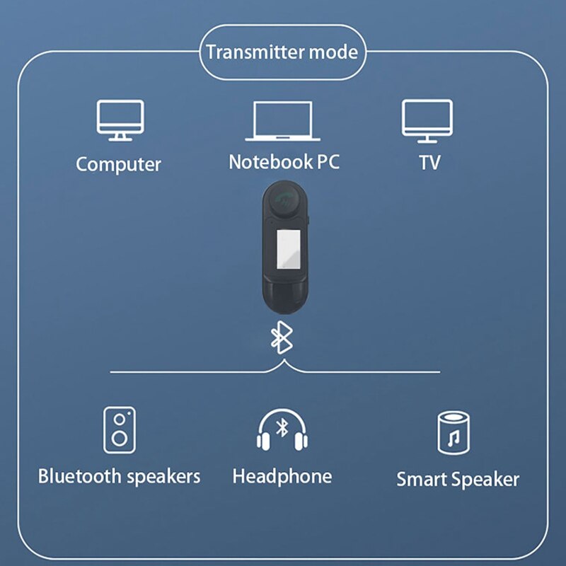 Lcd Met Screen Usb Bluetooth Audio Receiver Zender Tv Computer Audio Zender