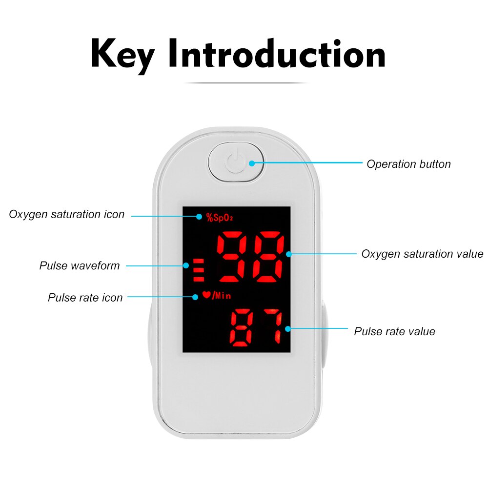 Portable Blood Saturation Inspector Finger Pulse Tool Fast