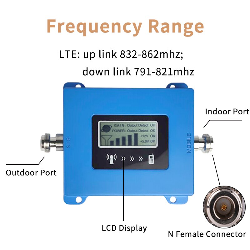 Europe – amplificateur de Signal 4G 20 LTE, 800MHz, antenne non incluse