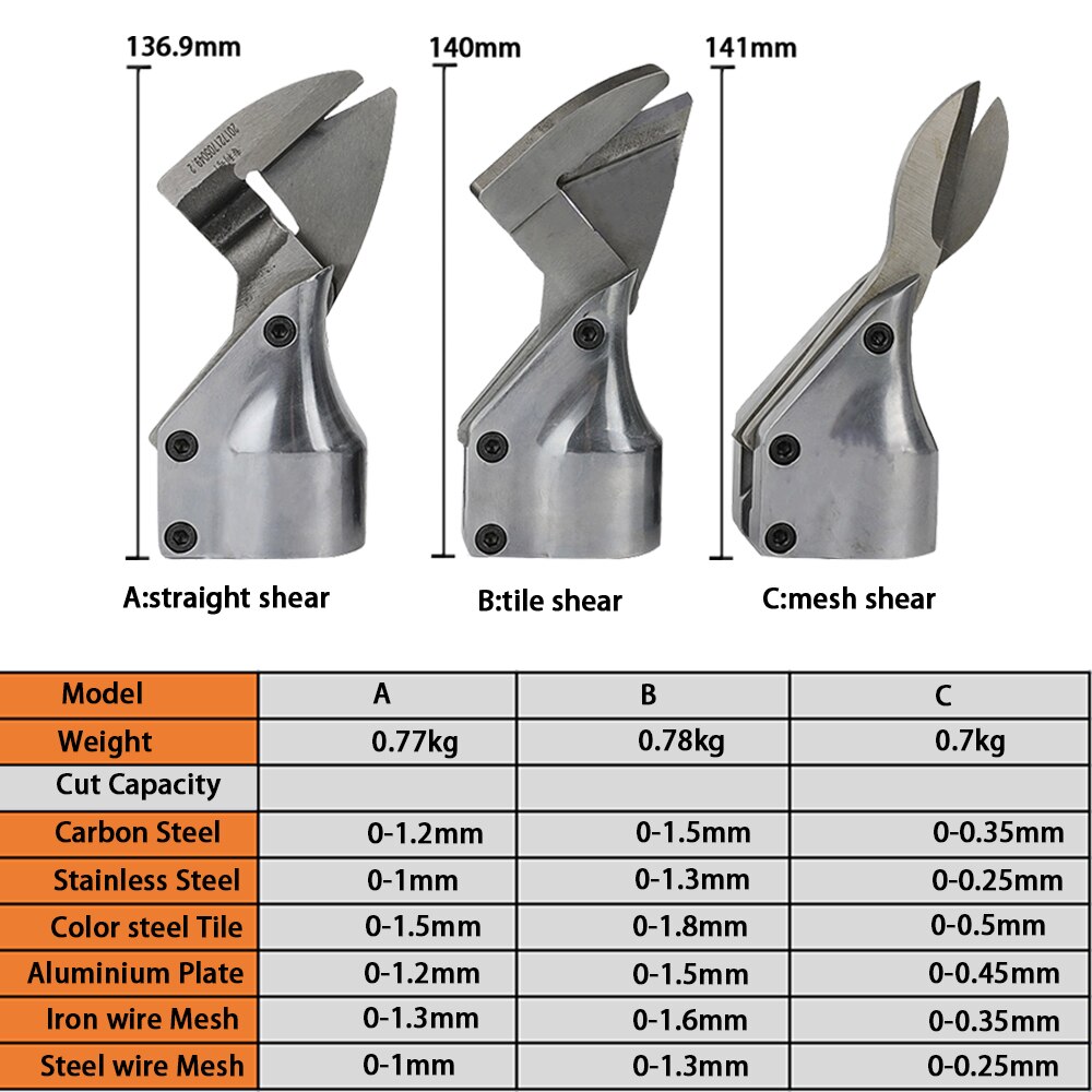 Metal Cutting Scissors Nozzle for Electric Drill Chuck Iron Disc Shears Plastic Cloth Wool Wire Mesh Cutter Air