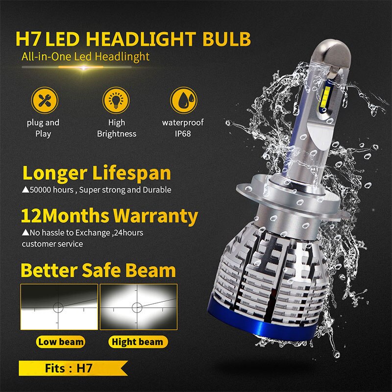Bombilla LED para motocicleta H7 Hi Beam, para BMW R1200GS R1200R R1200RT R1200RS F800R R1300R S1000RR S1000XR K1300GT K1300S HP4