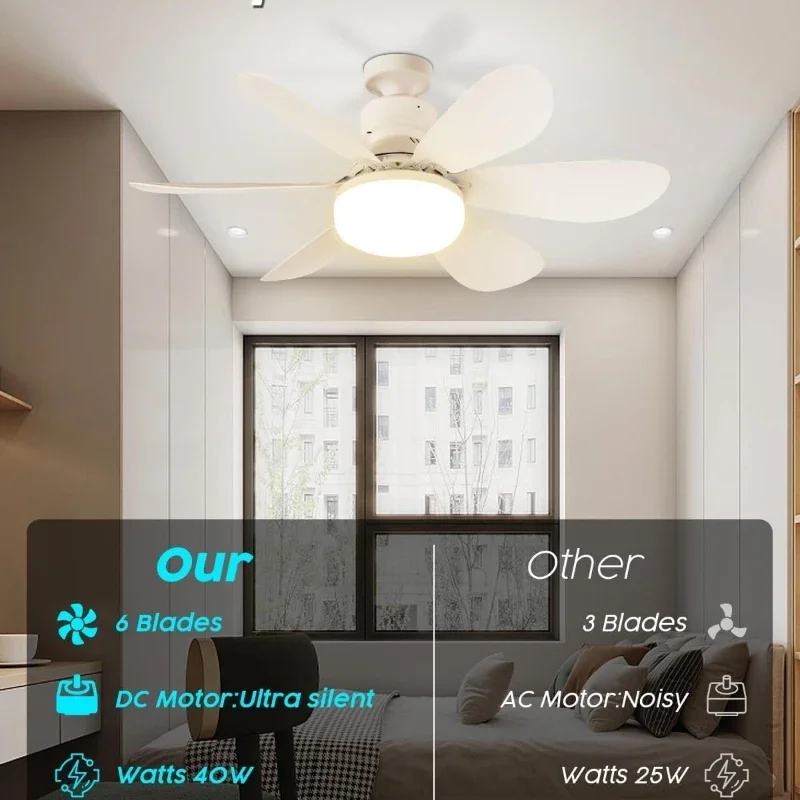 Ventilador de teto com soquete com luz com controle remoto regulável com 6 lâminas para quarto, cozinha e salas pequenas