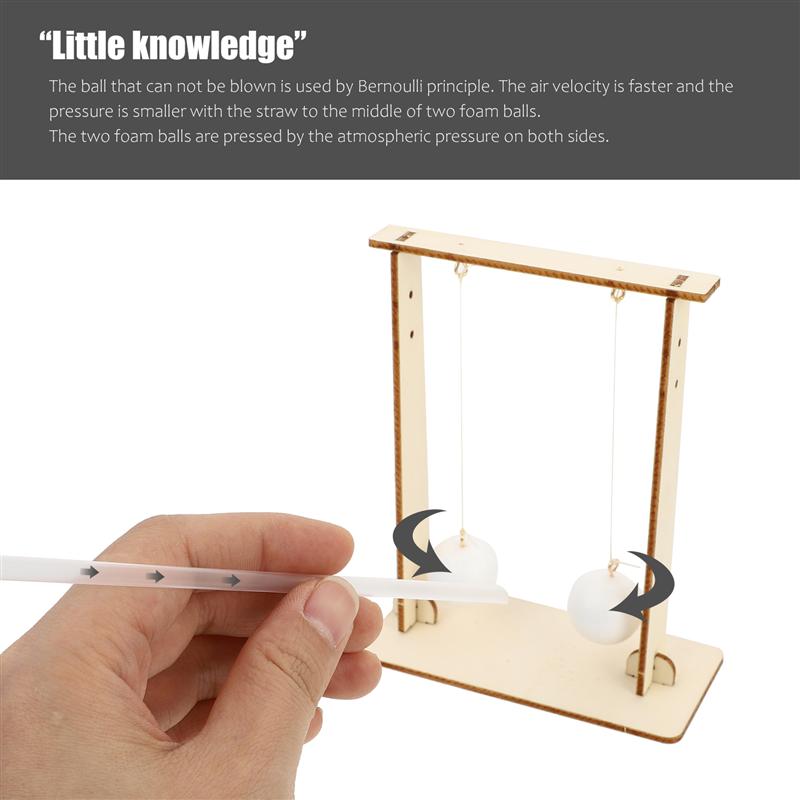 2pcs Physics Science Experiment Tools Physics Experiment Kit for Laboratory School