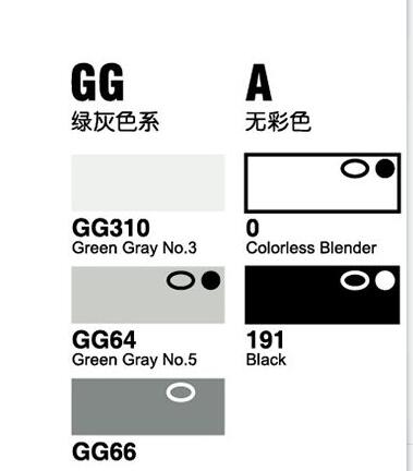 Finecolour EF103 Profession Alcohol Based Art Markers Oily Soft Double-Headed Sketch Markers Artist Manga Art School Supplies: 5 colors