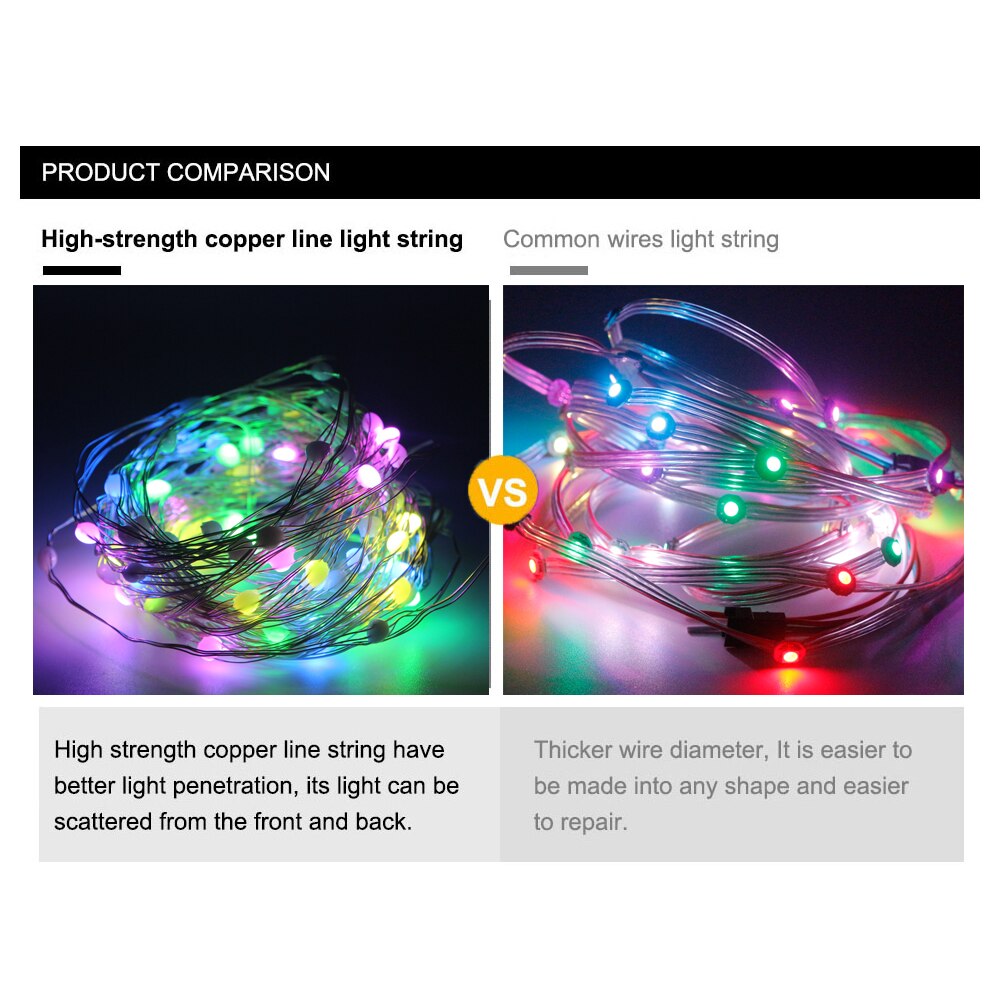 10M 20M Christmas Wedding Party Decoration Light WS2812B SK6812 IC Pixels RGB LED Fairy String Addressable Individually USB 5V