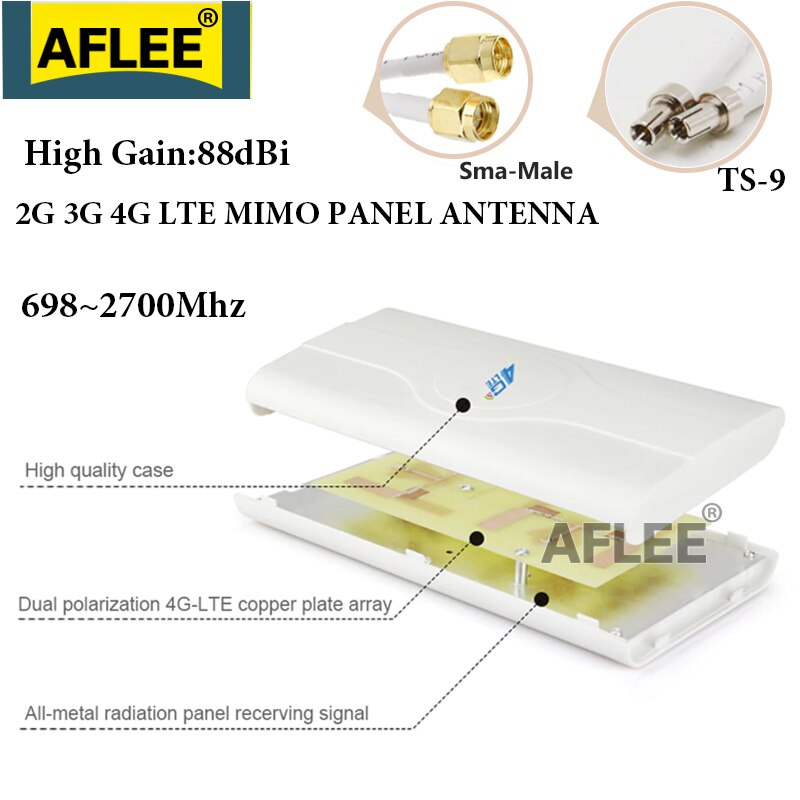 88dBi 2g 3g 4g Lte Antenna SMA Male Connector Mimo Panel Router For Huawei e3372 B315 B890 B310 B593 B970 B97B B683 Modem