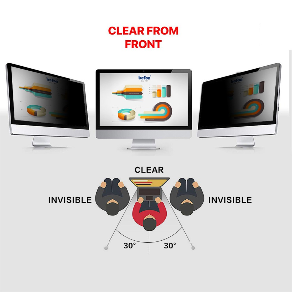 Befon 18.5 Polegada Filtro de Tela Privacidade para Widescreen 16:9 Monitor de Computador Desktop PC Anti espia película Protetora 409 milímetros * 230 milímetros