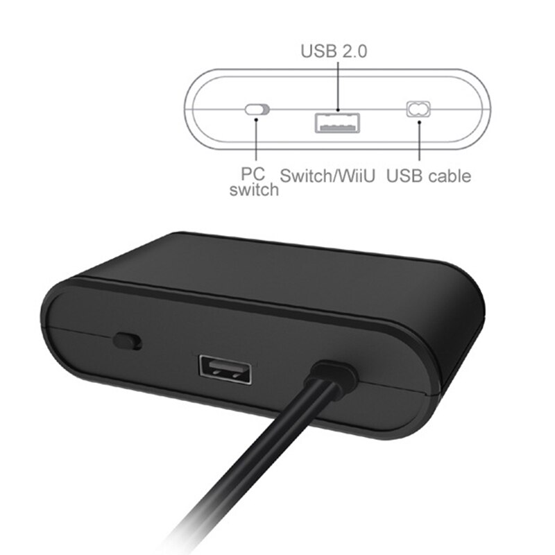 3 In 1 Converter For GameCube GC Controller Adapter For Nintendo Switch Wii U PC Game USB Adapter
