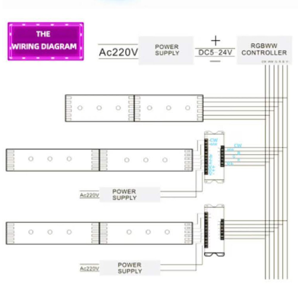 High Speed 50A wifi LED strip smart remote Controller IOS Android For Single color/CCT/RGB/RGBW/RGB+CCT Led Strip DC 5-24V