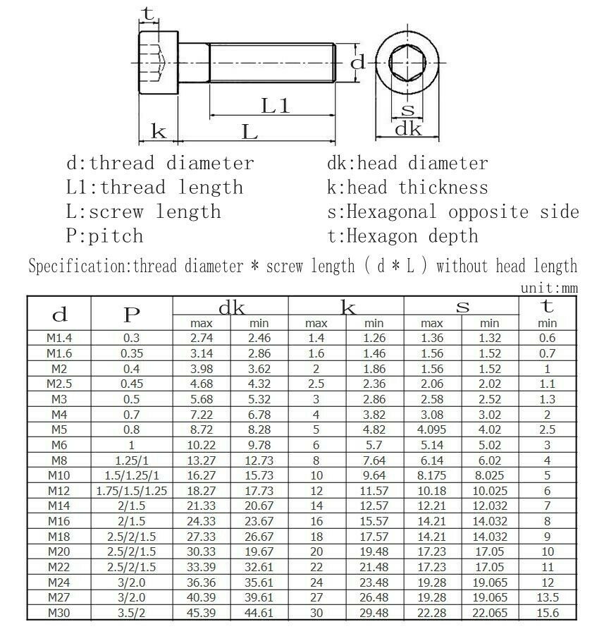 M4 Lengthened 12.9 Grade Cup Head Hexagon Bolt Half Thread Screw