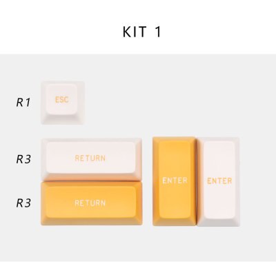 MAXKEY SA KA Keycaps set Doubleshot ABS 125 keys for cherry mx mechanical keyboard: Kit 1