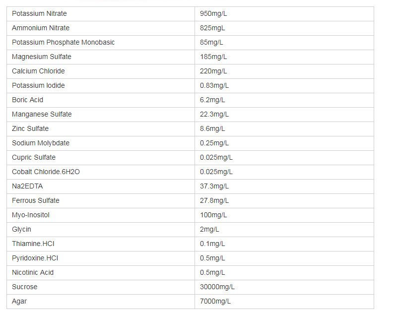 Lab Plant Tissue Murashige En Skoog 1/2 Ms Medium