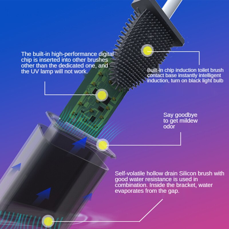 Toilet Brush Smart Uv Ozone Disinfection Silicone Cleaning Brush Bathroom Wall-Mounted Wc Toilet Brush Bathroom Accessories