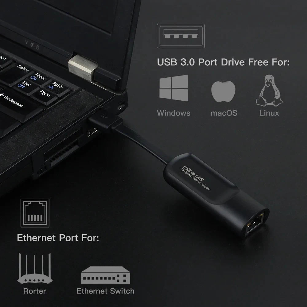 2.5G USB Ethernet Adapter 2500Mbps USB3.0 Lan Network Card USB C to RJ45 Internet Adapter for Laptop PC Windows Mac OS USB-A/C