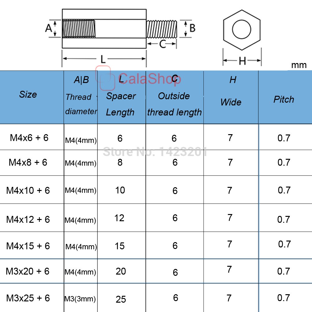 50 Teile/los M3 M4 Kunststoff Nylon verhexen Spalte Standoff Abstandshalter Phillip Schraube Mit Sechskantmuttern DIY Befestigungen