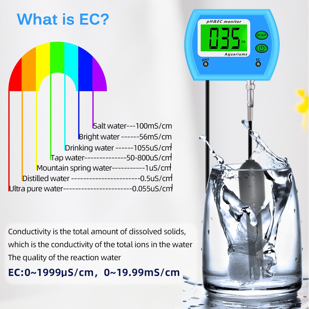 2 in 1 PH/EC Meter PH Tester Multi-Parameter Water Analyser Online Acidometer Conductivity Monitor For Aquarium PH-9853