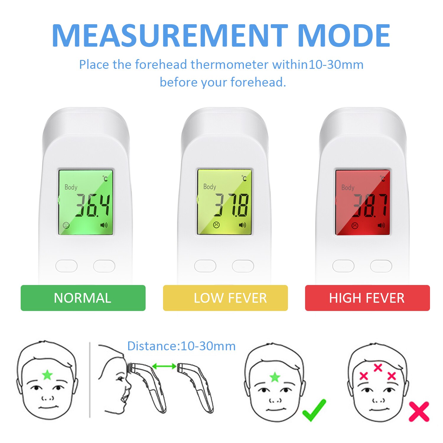 Non-contact Ir Infrarood Sensor Voorhoofd Thermometer Temperatuur Meting Digitale Display Huishoudelijke Gezondheid Body Thermometer