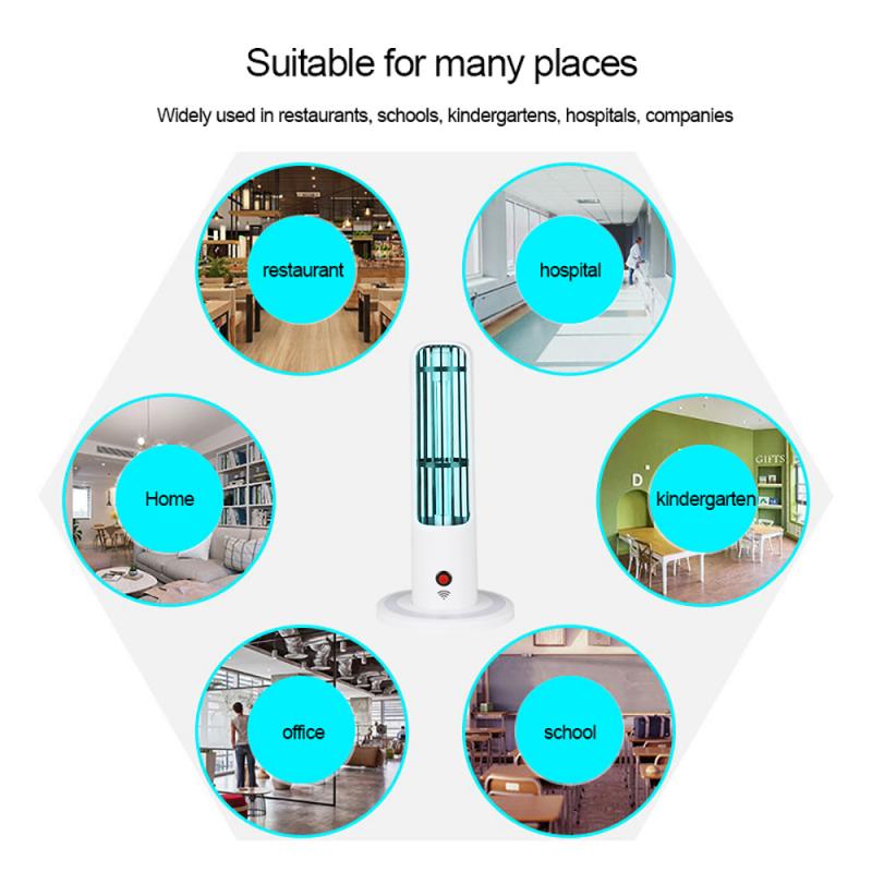 20W UV Lamp Quartz Germicidal Disinfection UVC CFL Ozone LED Light Bulb Ultraviolet Sterilizer Bacterial Kill Mite Home Lamp