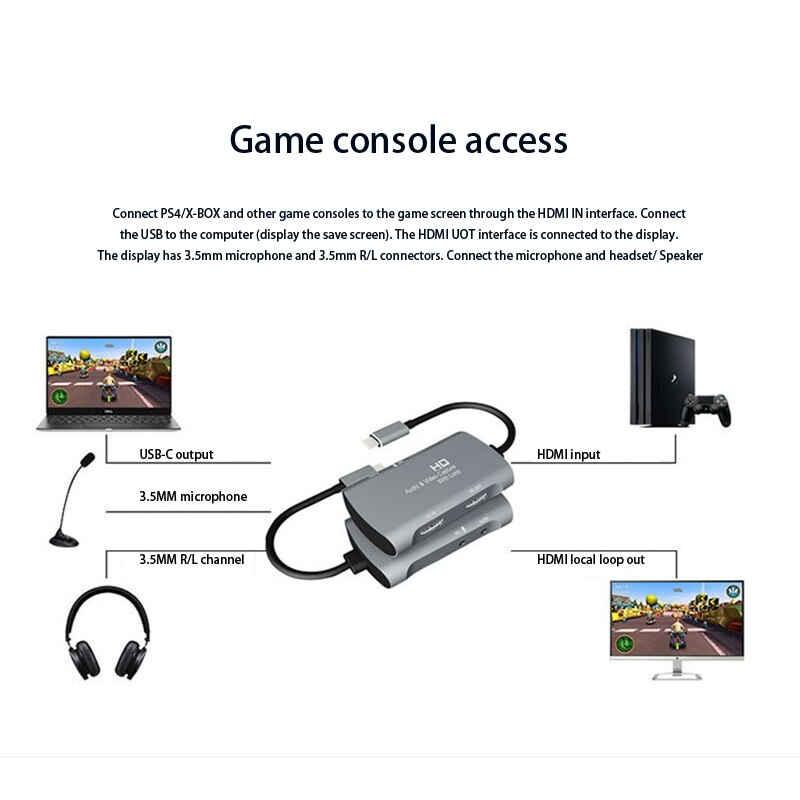 4K Video Capture Card 1080P 30Fps Full Hd Usb Naar Hdmi Video Capture Recorder Apparaat Game Capture Box for A Pc Mac Os