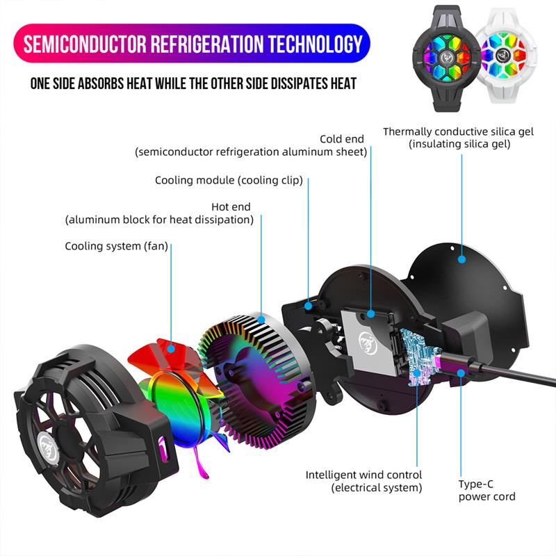 Usb Mobiele Telefoon Rgb Koelventilator Oververhitting Radiator Cooler Non-Slip Siliconen Case Pads Led Down Systeem Jongens Meisjes