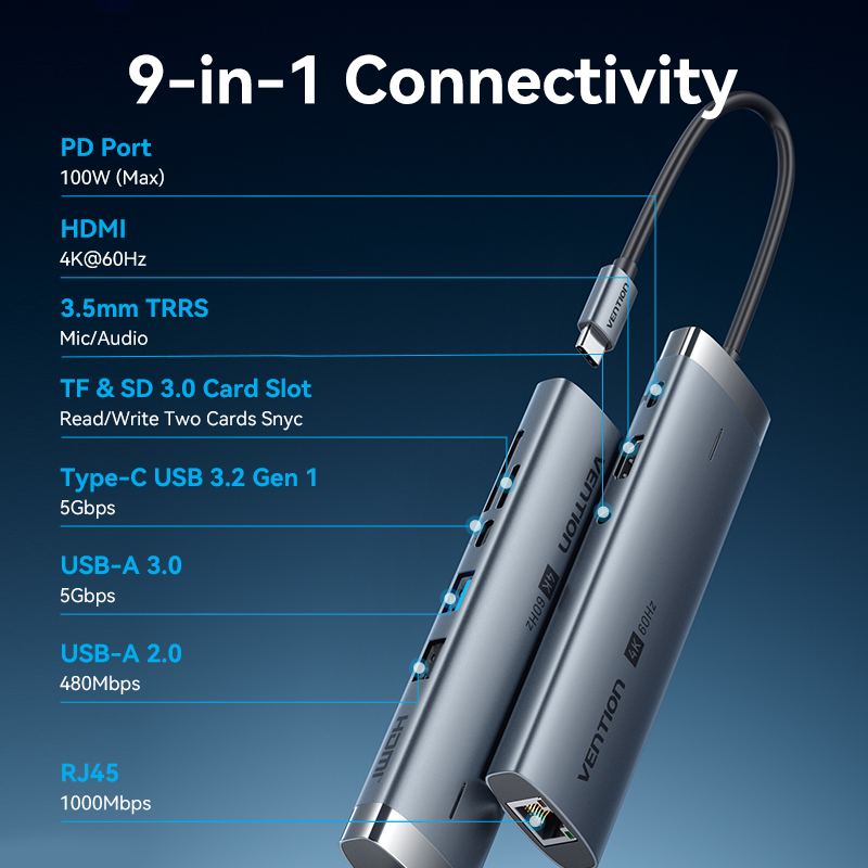 Vention 4K60Hz USB C HUB HDMI Adapter Type C to RJ45 Ethernet USB3.0 PD100W SD&TF for Laptop MacBook Pro Docking Station USB HUB
