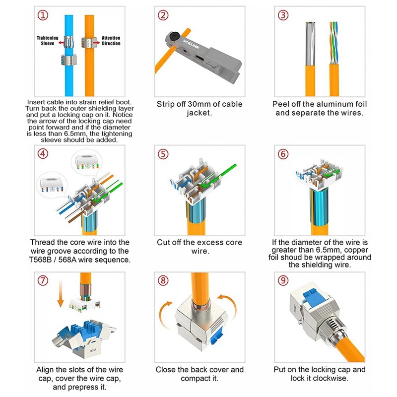 2 Pcs Keystone Module CAT 8 Jack Shielded RJ45 Socket Tool-Free Fully Shielded STP Compatible With CAT7A CAT7 CAT6A