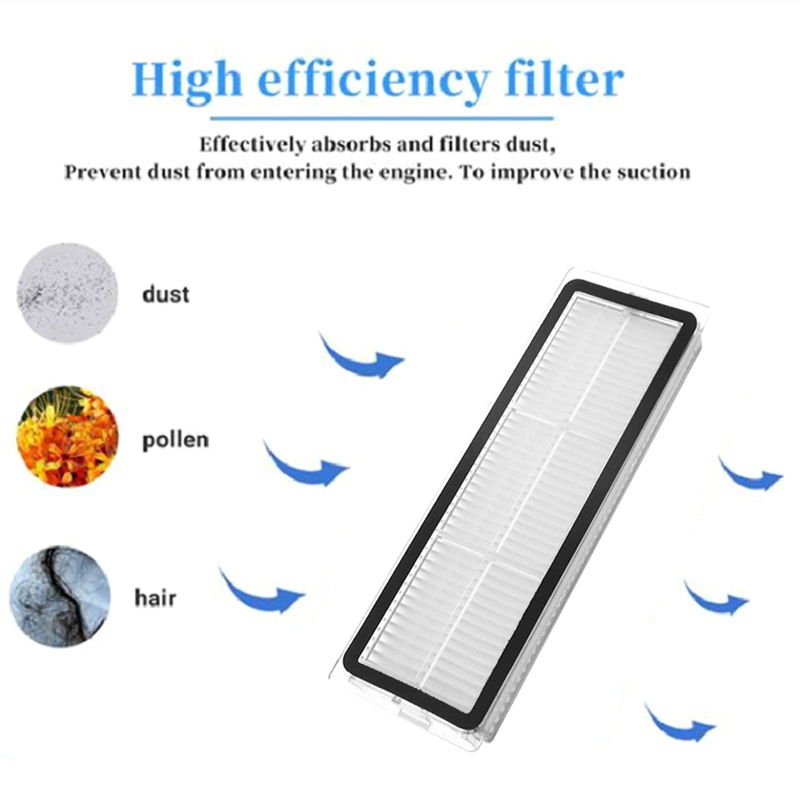 Stofdoos Voor Dreame L 10S Ultra /S10 Plus/W 10S Pro & Voor Xiaomi Mijia Omni 1S B101cn/X10 + Robotstofzuiger Vuilnisbak
