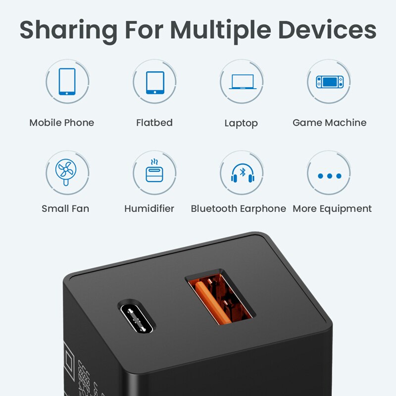Ładowarka USB 65W GaN szybkie ładowanie 4.0 3.0 PD USB-C typ C szybka ładowarka USB dla iPhone 12 Pro Max 13 Macbook Samsung S21 Xiaomi