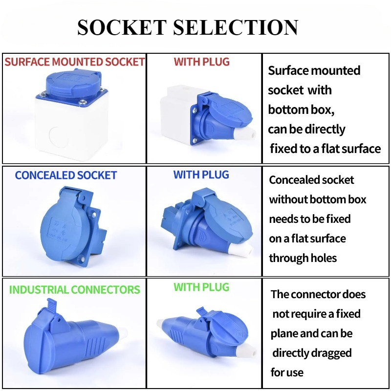 EU. Industriestecker-Fliegenbuchse SCHUKO wasserdicht 2PIN 16A IP44 IP54 verdeckte/wandige oberflächenmontierte Steckdose 200V 250V MÄNNLICH WEIBLICH
