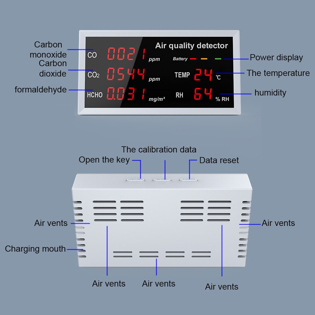 Détecteur multifonction 5 en 1, affichage LED, CO CO2 HCHO, surveillance de la température et de l&#39;humidité, détection rapide, détecteur de de l&#39;air