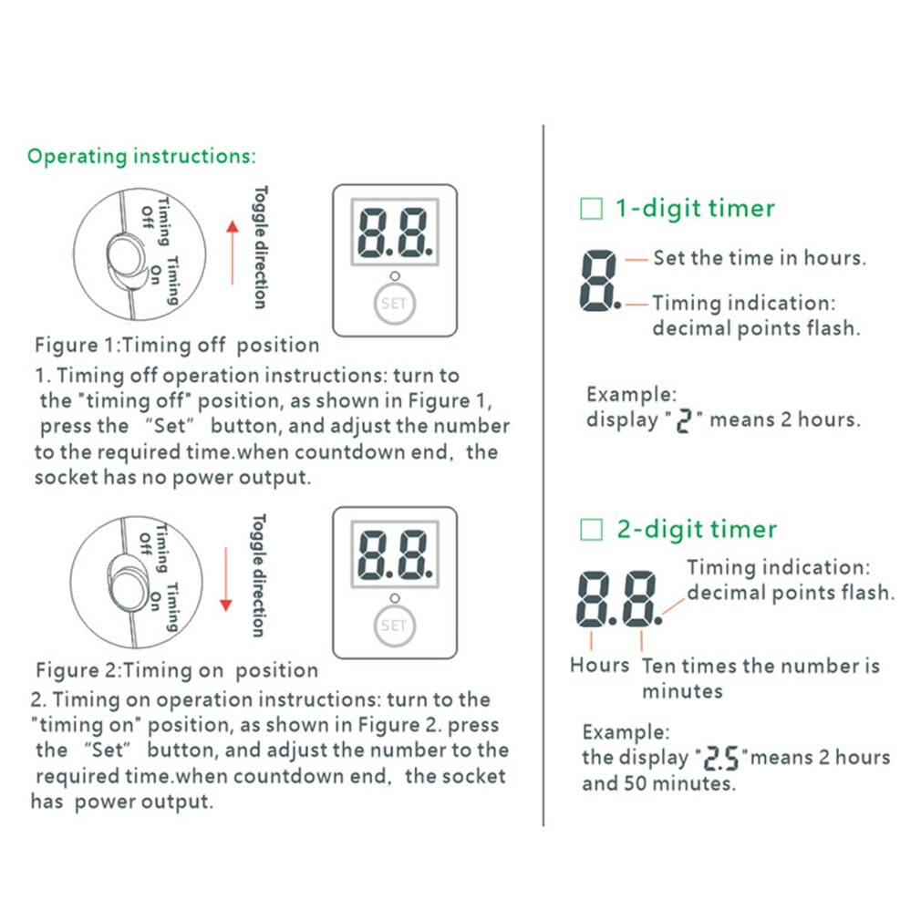 EU Plug Countdown Electronic Digital Timer Switch Kitchen Timer Outlet 230V 110V 7 Day 12/24 Hour Programmable Timing Socket