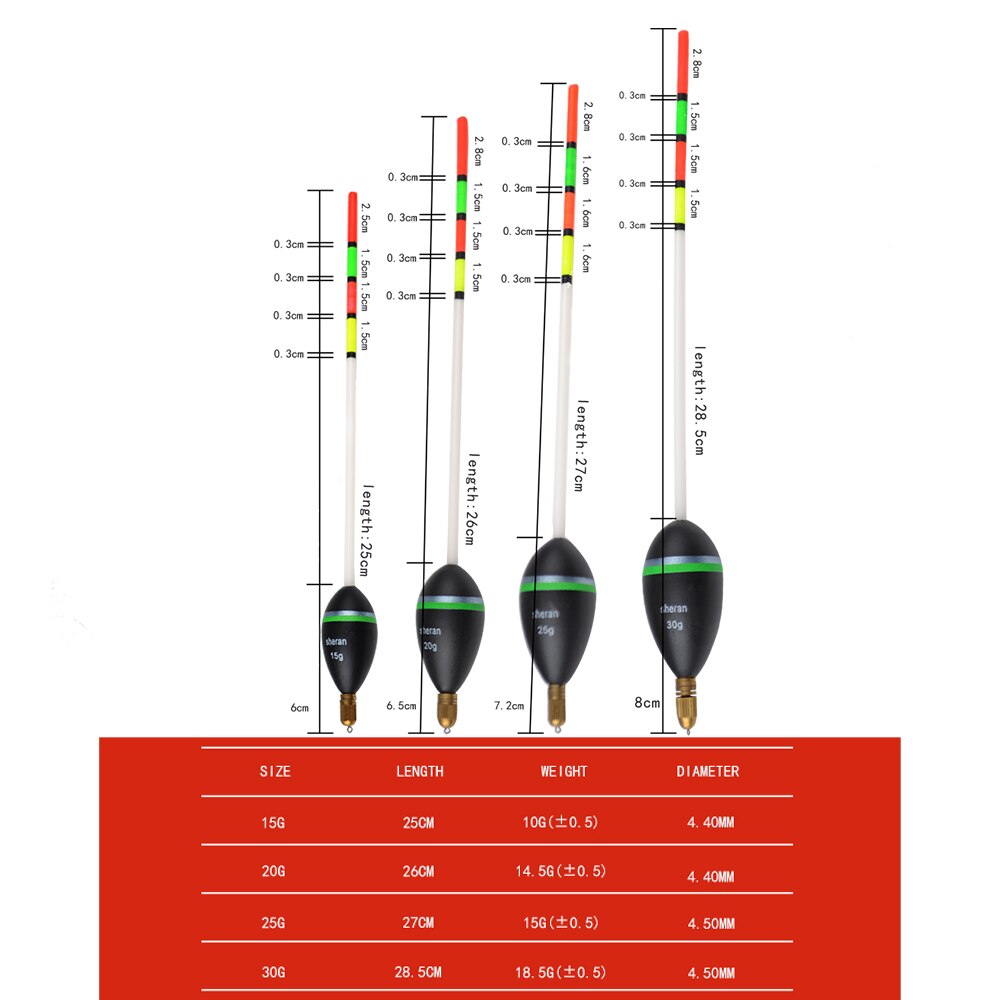Vis Koning Visserijvlotter 15g20g25g30g Bobber Kurk Drijvende Float Hout 25-28.5Cm Verticale Boei Pesca Zee Visgerei